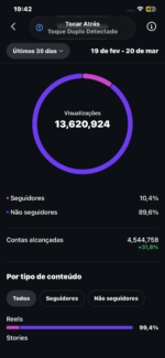 IG De Musa Latina +316K - Imagem 4