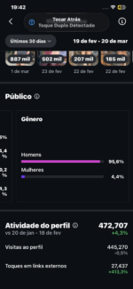 IG De Musa Latina +316K - Imagem 6