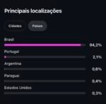 CONTA 70K FUTEBOL - Imagem 2