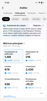 ⚡ Conta TikTok viral com quase 400K seguidores – Monetizada pronta para faturar - Imagem 2