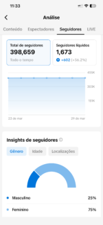 ⚡ Conta TikTok viral com quase 400K seguidores – Monetizada pronta para faturar - Imagem 3