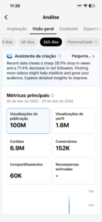 ⚡ Conta TikTok viral com quase 400K seguidores – Monetizada pronta para faturar - Imagem 4