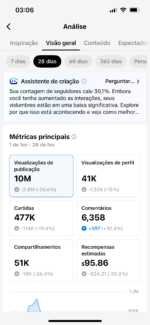 TikTok 10M alcance, 1.034,329 Milhões, Zero Restrição, Monetizado e com TikTok Shope liberado pra ganhar 💰 - Imagem 3