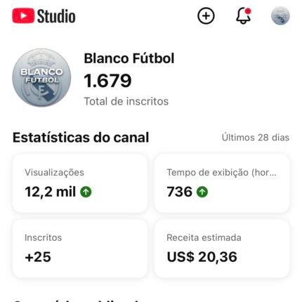 Canal do YouTube do Real Madrid (Blanco Fútbol)