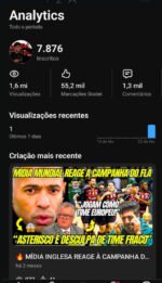 2 CANAIS MONETIZADOS FUTEBOL REAL MADRID E FLAMENGO - Imagem 3