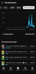 CANAL YOUTUBE EFOOTZ BR 1.36 MILHÕES DE INSCRITOS FATURANDO MUITO! - Imagem 5