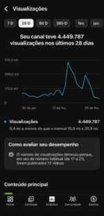 CANAL YOUTUBE EFOOTZ BR 1.36 MILHÕES DE INSCRITOS FATURANDO MUITO! - Imagem 6