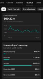 Canal de Música Monetizado dedicado ao trance +2k de Inscritos - Imagem 4