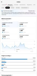 Conta TikTok Monetizada | 12,7K Seguidores | 309K Views | TikTok Shop Ativo - Imagem 2