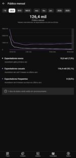 Canal YouTube Animação 3D - 192K Inscritos + Selo Verificado ✅ Alto Engajamento e Crescimento - Imagem 3