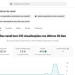 Canal YouTube 153k Inscritos NÃO MONETIZADO