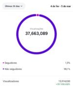 Instagram disponível com 25k 🔥 venha logo - Imagem 2