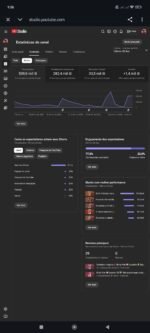 Canal YouTube Selo de Verificado 192K | 539k Views Mensais | Alto Engajamento - Imagem 2