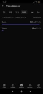 Canal de games br - Imagem 2