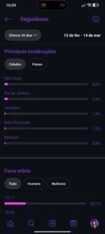 Conta Instagram 100k engajada💜 - Imagem 3