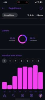 Conta Instagram 100k engajada💜 - Imagem 5