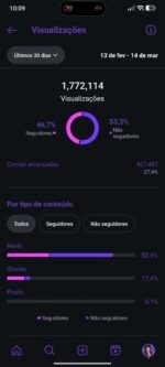 Conta Instagram 100k engajada💜 - Imagem 6