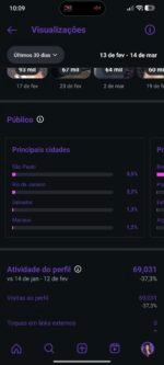 Conta Instagram 100k engajada💜 - Imagem 7