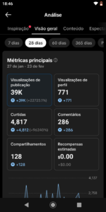 TIKTOK SHOP 2.000 SEGUIDORES - SEM DOC - Imagem 2