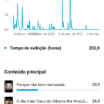 CANAL DE IA ENGRAÇADO 100$