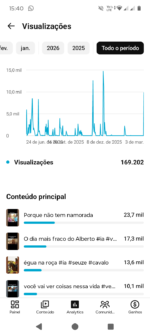 CANAL DE IA ENGRAÇADO 190$ - Imagem 2