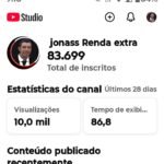 Canal de YouTube parado