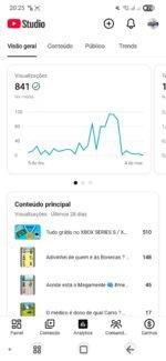 Canal 9k muito bom - Imagem 3