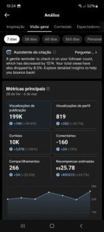 Conta TikTok 392k 20M de likes Monetizada Tiktok shop liberado, Perfil monetizado - Imagem 3