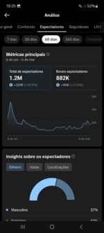 Conta TikTok 392k 20M de likes Monetizada Tiktok shop liberado, Perfil monetizado - Imagem 6