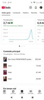 Canal YT CLIPESDARK - Imagem 2