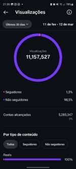 Página com 15.7k de seguidores 100% orgânicos - Imagem 2