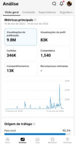 Tiktok com 11,1k de seguidores, pronto para ser monetizado - Imagem 3