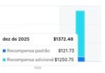 CONTA EUA MONETIZADA TIKTOK PEGANDO ADICIONAL DE ATÉ 10X - Imagem 2