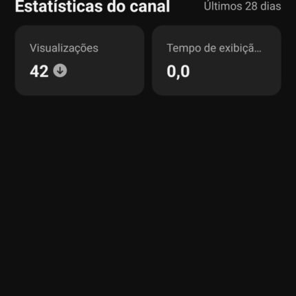 Vendo Canal dark sem conteúdo nenhum mas com o engajamento muito alto.