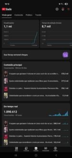 Canal YouTube Viral 3.1K Inscritos + 1.1M Views (Shorts Bombando) - Imagem 2