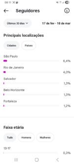 Pagina Instagram Tema Recheios confeitaria com 63 mil Seguidores - Imagem 4