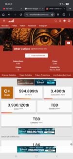 Canal YouTube Viral 7K Inscritos + 3.2M Views (Múltiplos Vídeos +1M / Crescimento Explosivo) - Imagem 4