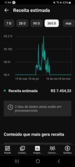 Vendo Canal dark com mais de 100 milhões de visualizações. E com R$1.400 reais para receber no Google adsense assim que você monetizar o canal novamente. - Imagem 3