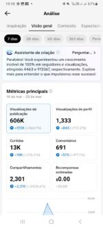 ​[VENDA] Conta TikTok News/Benefícios - 4.4k Seguidores - TikTok Shop ATIVO - Imagem 2