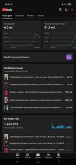 Canal YouTube 13K inscritos + 6M views | Crescimento viral 🚀 - Imagem 2