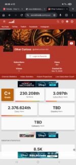 Canal YouTube 13K inscritos + 6M views | Crescimento viral 🚀 - Imagem 5