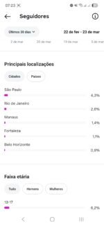 CONTA INSTAGRAM BEM ENGAJADA - Imagem 5