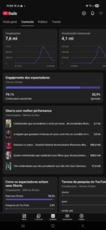 Canal YouTube 15K Inscritos | 7,6M Views em 28 dias 🚀 Nicho Curiosidades - Imagem 3