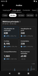 CONTA TIKTOK SHOP - SEM DOC. 2 MIL SEGUIDORES - SEM NENHUMA RESTRIÇÃO - Imagem 3