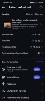 Conta de humor/memes com +18K de seguidores 100% autênticos e orgânicos - Imagem 2