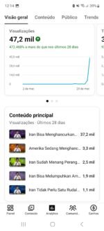 VENDO ESSE CANAL DARK NO YOUTUBE ALTAMENTE VIRAL 1600 PRA VENDER LIGEIRO - Imagem 3