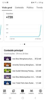 VENDO ESSE CANAL DARK NO YOUTUBE ALTAMENTE VIRAL 1600 PRA VENDER LIGEIRO - Imagem 5