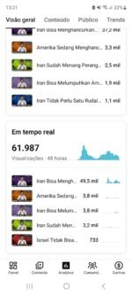 VENDO ESSE CANAL DARK NO YOUTUBE ALTAMENTE VIRAL 1600 PRA VENDER LIGEIRO - Imagem 9