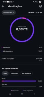 CONTA DARK INSTAGRAM DE CURIOSIDADES, +79K. VÍDEOS COM MÉDIA BOA E OTIMO CRESCIMENTO - Imagem 2