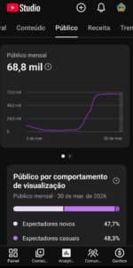 Vendo canal de finanças com 121 mil inscritos barato porquê quero vender logo. - Imagem 3